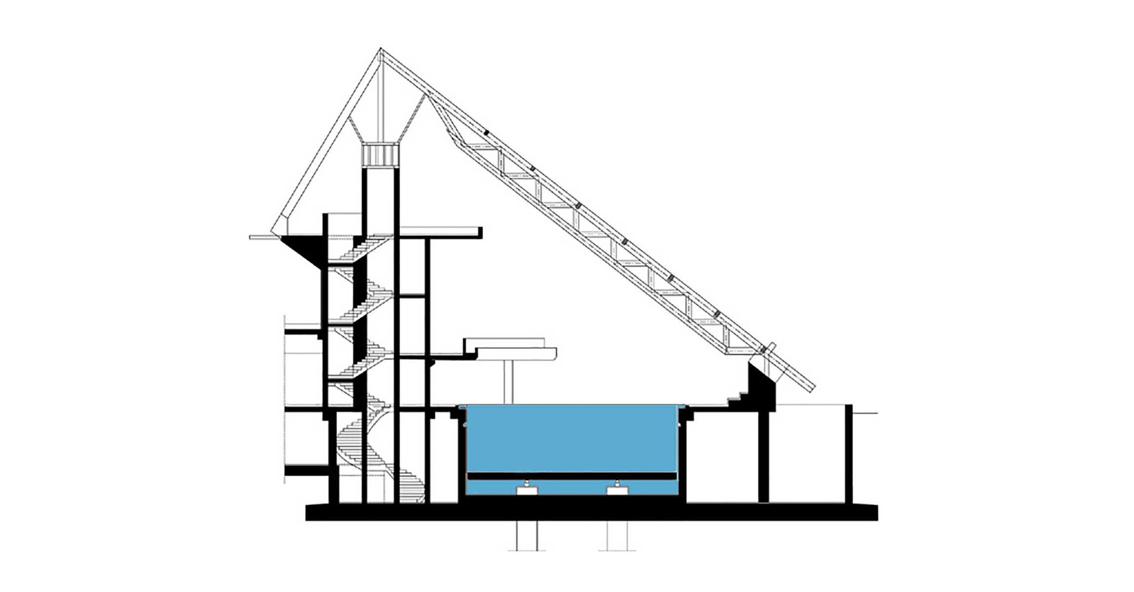 HAI Architekten Entwicklungen