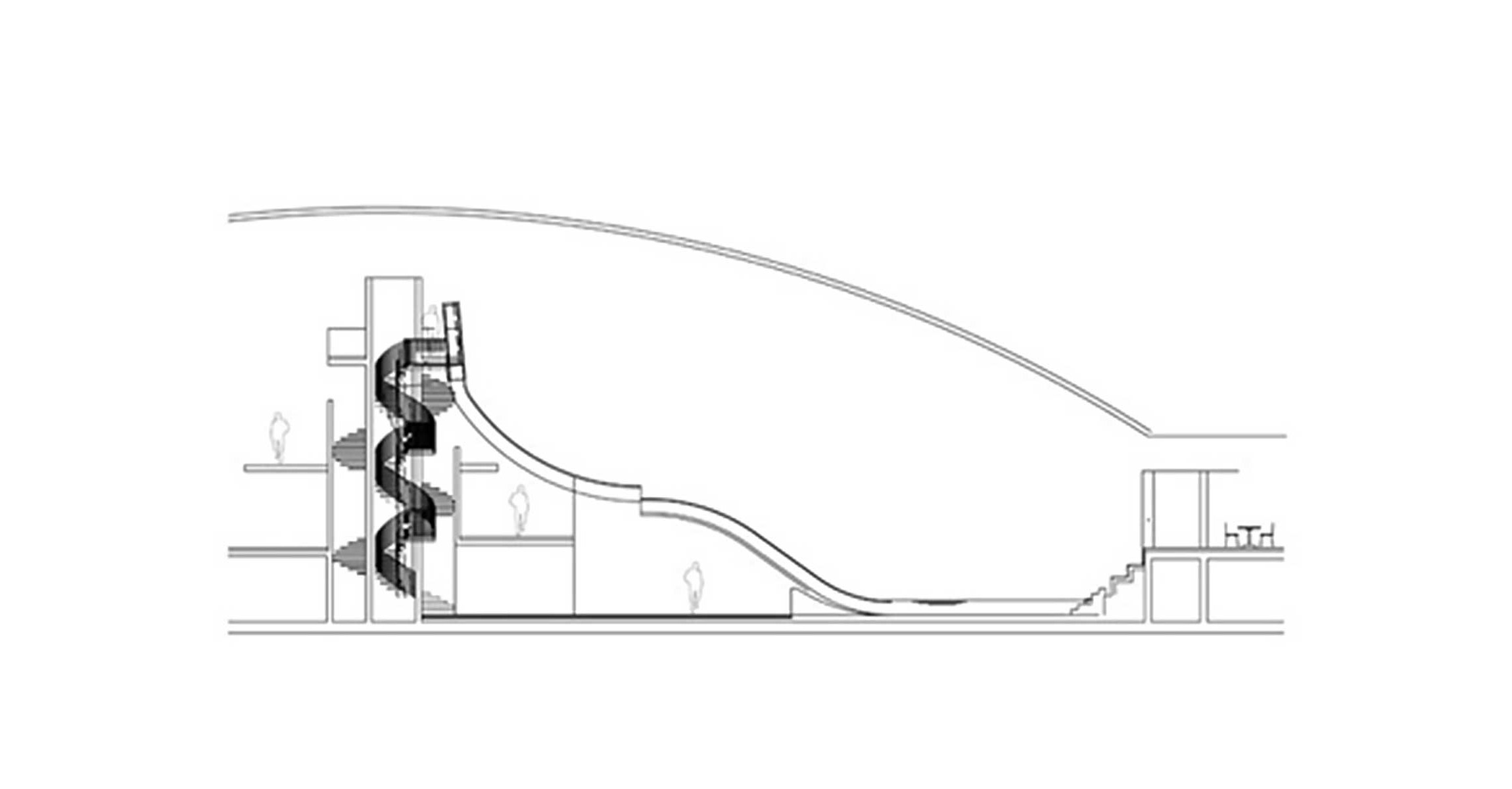 HAI Architekten Entwicklungen