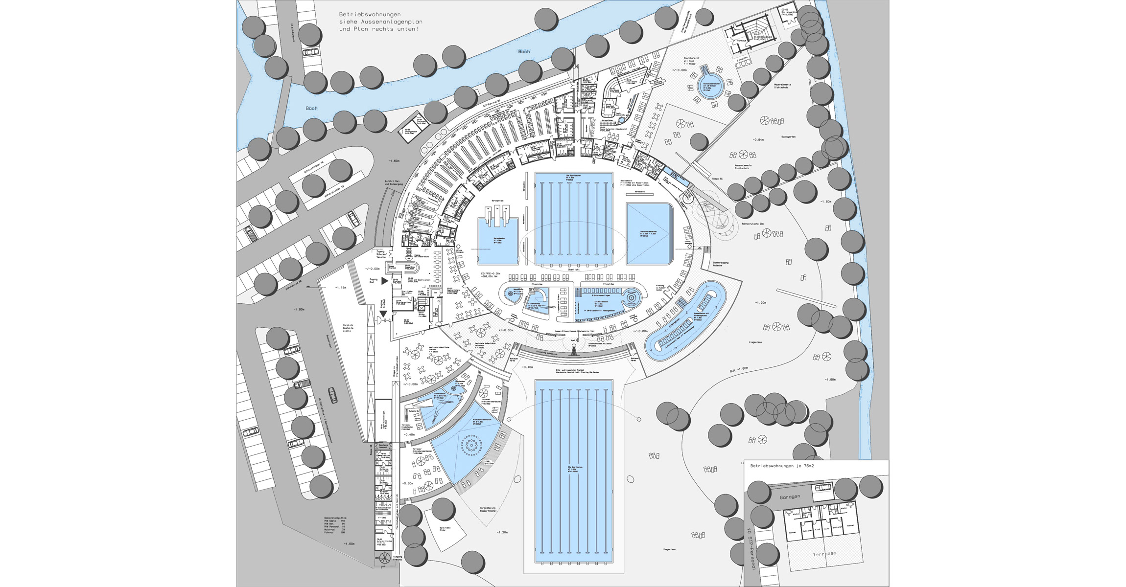 HAI Architekten Projekte